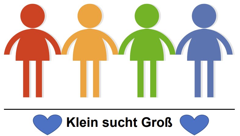 Anzeige KITA