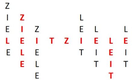 Leitziele